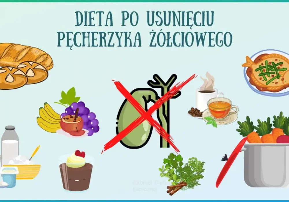 Obiad po usunięciu woreczka żółciowego - Co jeść?