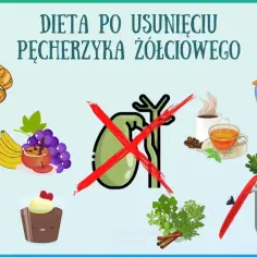 Przepisy na obiad po usunięciu woreczka żółciowego: unikać kawy, tłustych potraw. Zalecane owoce, warzywa, nabiał, pieczywo.